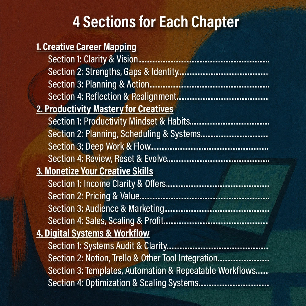 Ambitious Creatives AI Toolkit – 800 Career & Productivity Prompts for Focus, Clarity & Growth