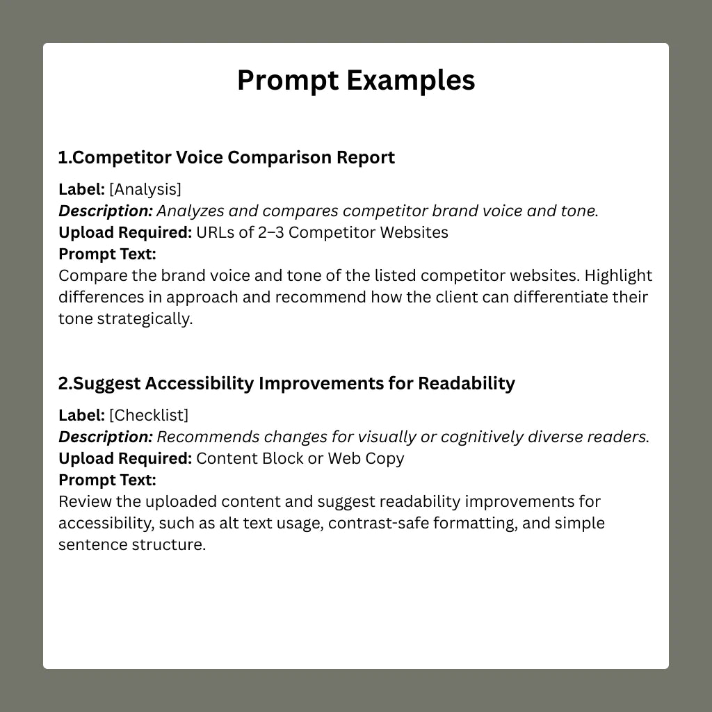 AI-Powered-Prompts-For-Smarter-Content-Writers-Decision-Making