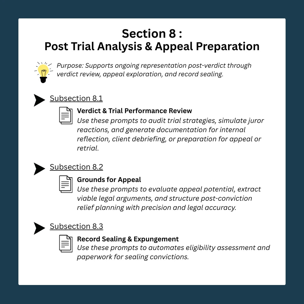AI-Powered-Prompts-For-Smarter-Criminal-Defense-Lawyer-Decision-Making