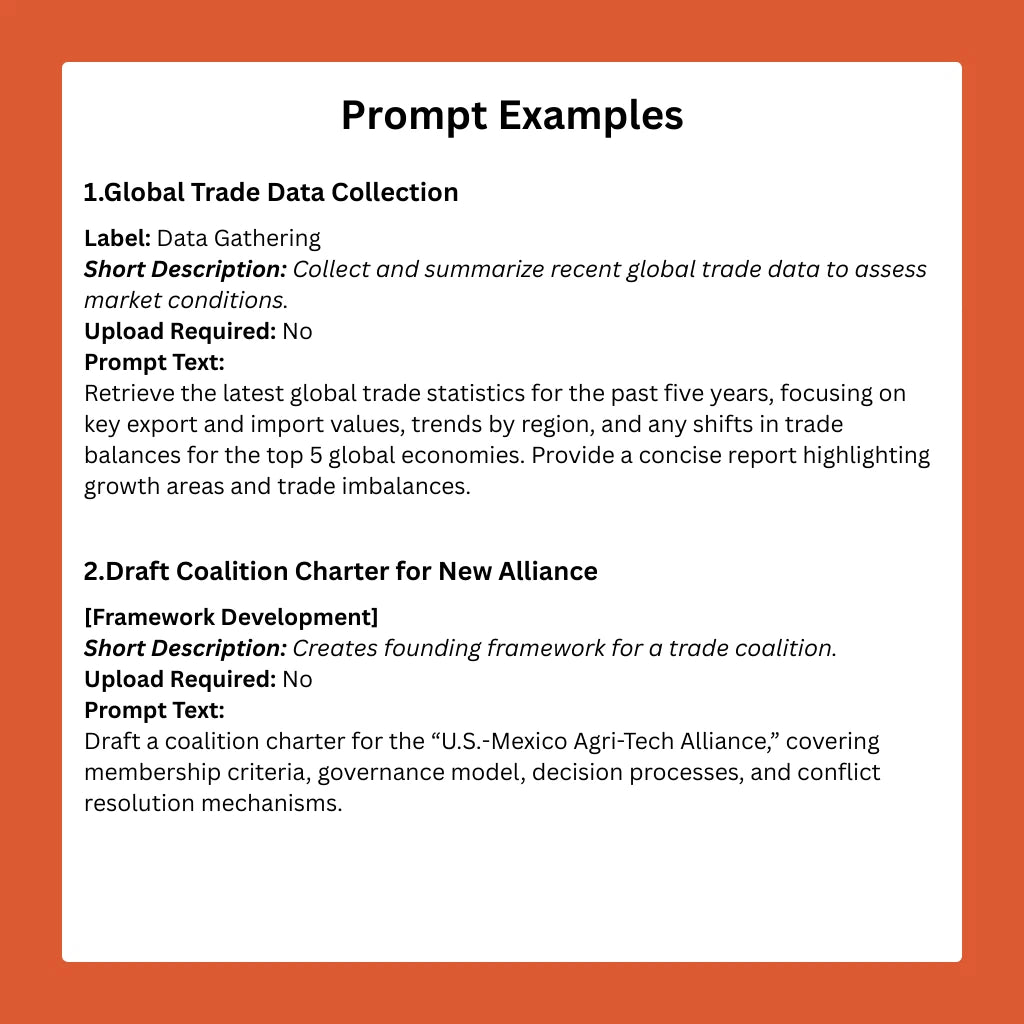 AI-Powered-Prompts-For-Smarter-Trade-Policy-Analyst-Decision-Making