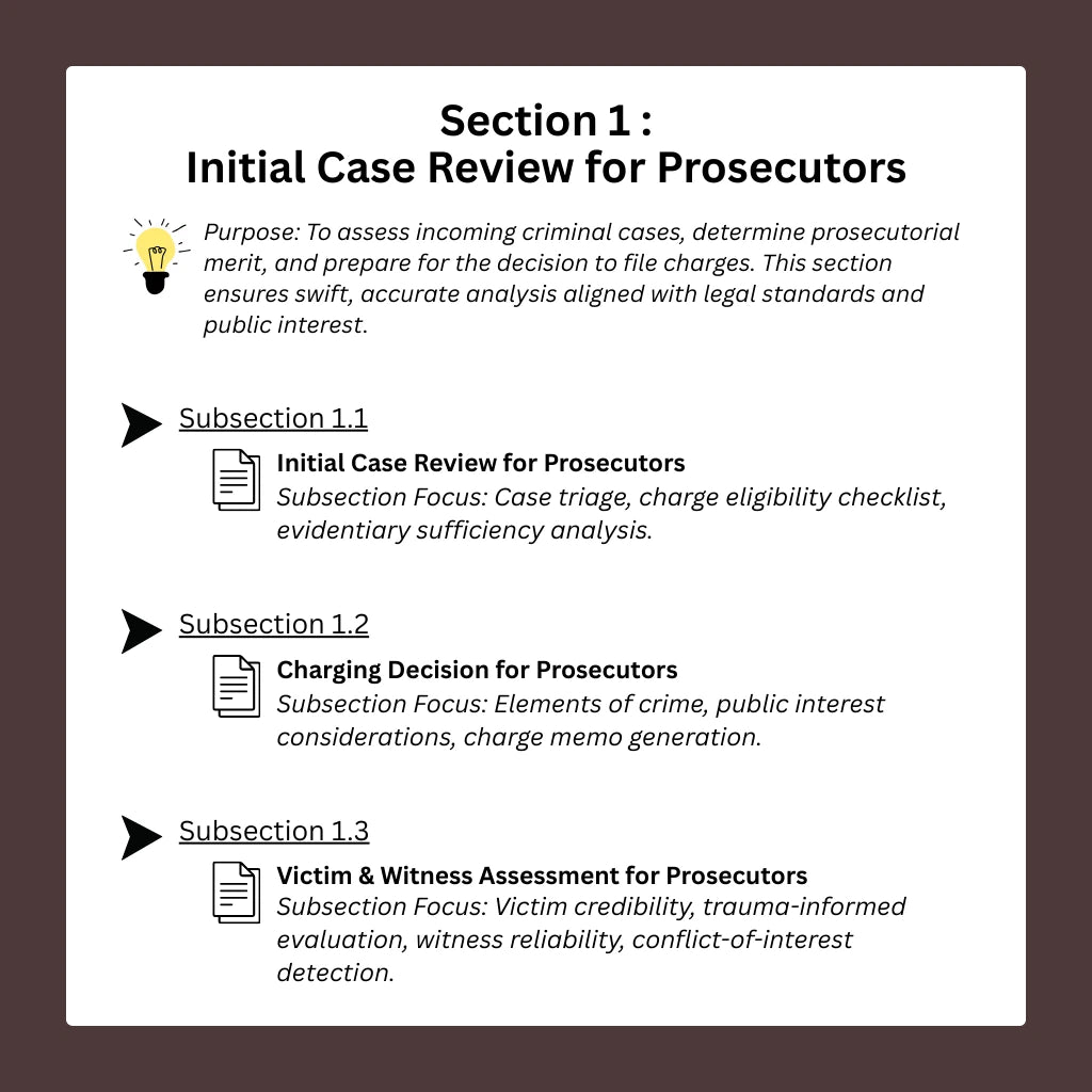 AI-Prompt-Library-For-Efficient-Prosecutor-Workflow
