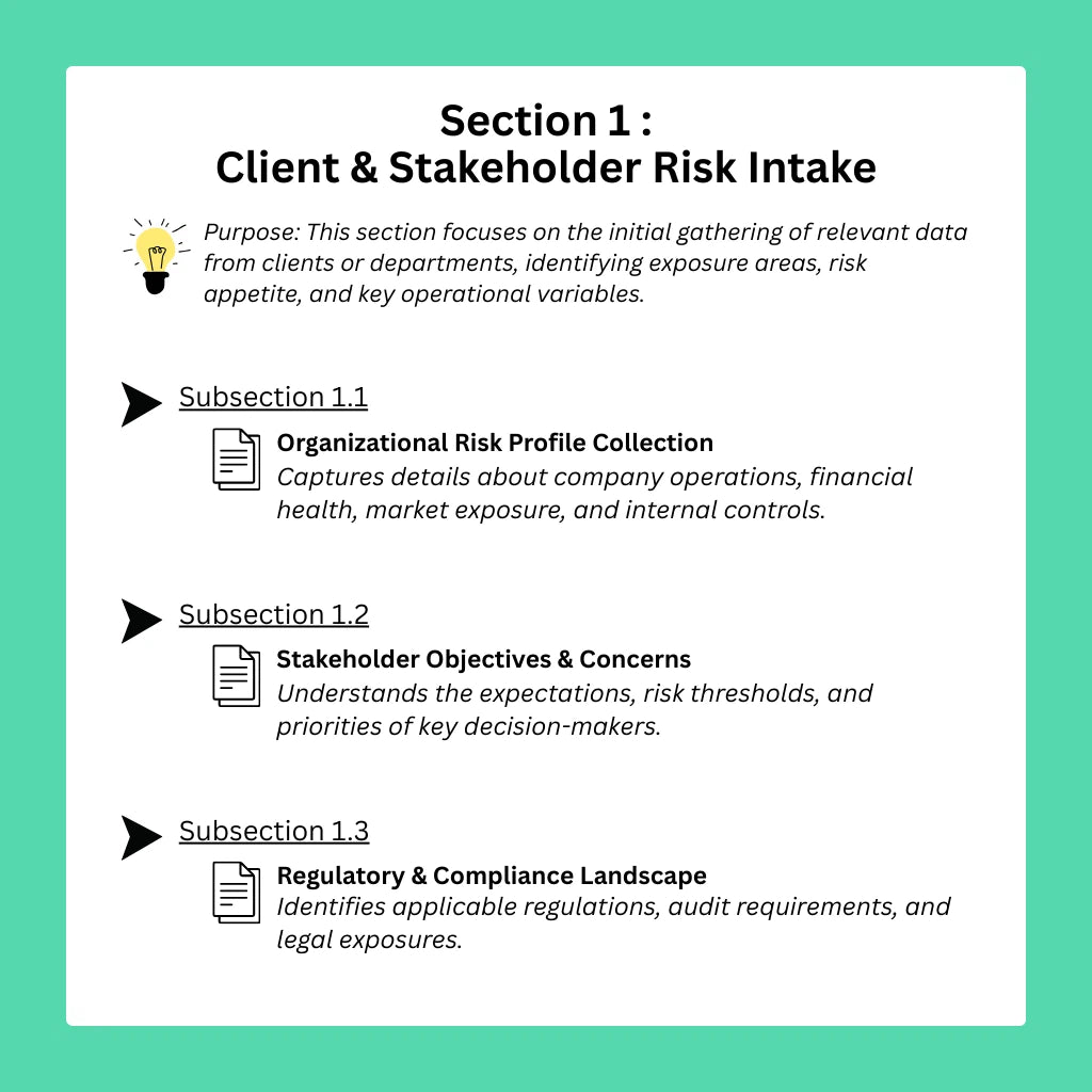 AI-Prompt-Library-For-Efficient-Risk-Accountants-Workflow