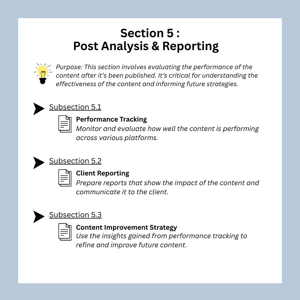 AI-Prompt-Templates-Tailored-For-Copywriting-Needs