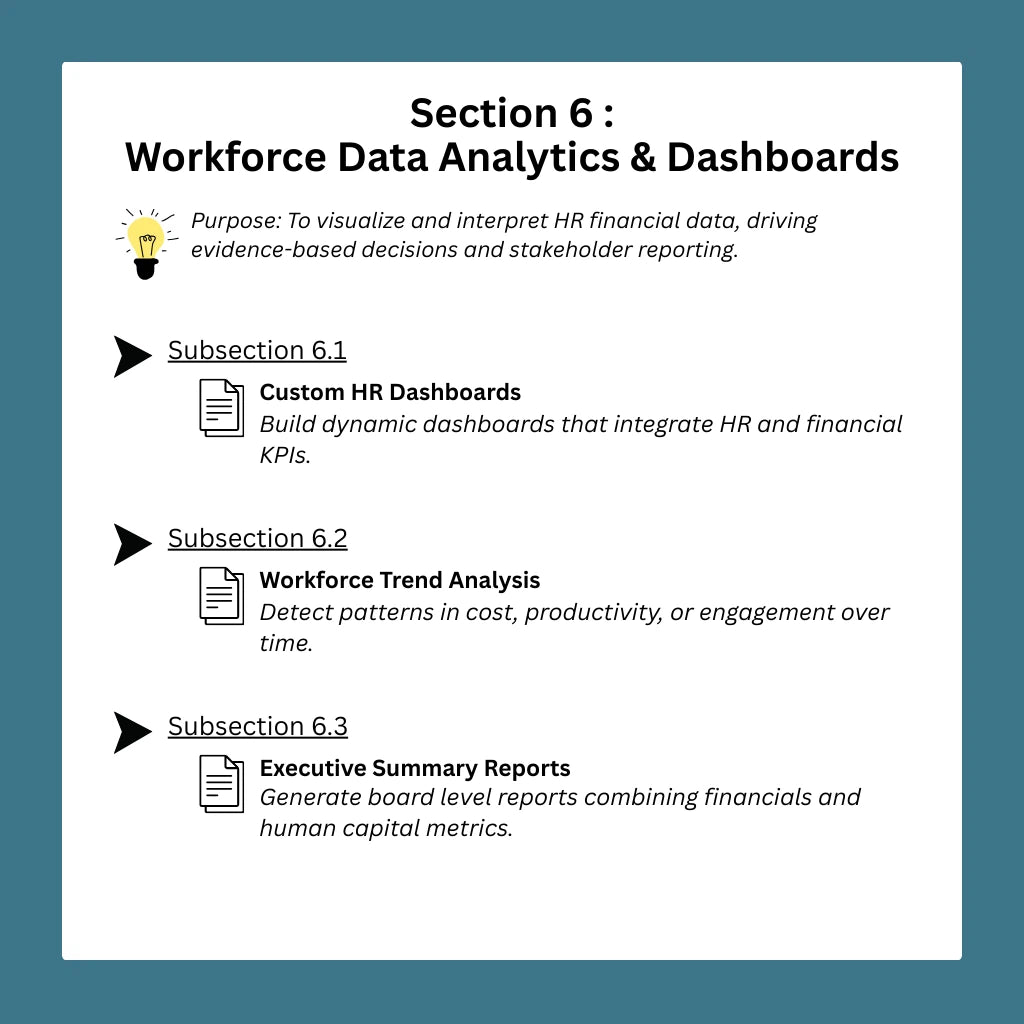 AI-Prompt-Templates-Tailored-For-Human-Resource-Accounting-Needs