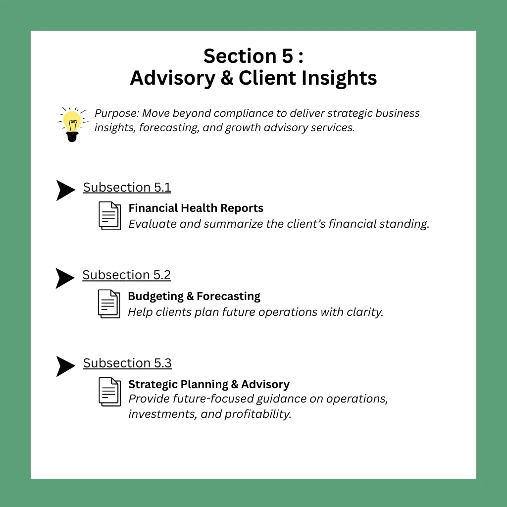 AI-Prompt-Templates-Tailored-For-Public-Accountants-Needs