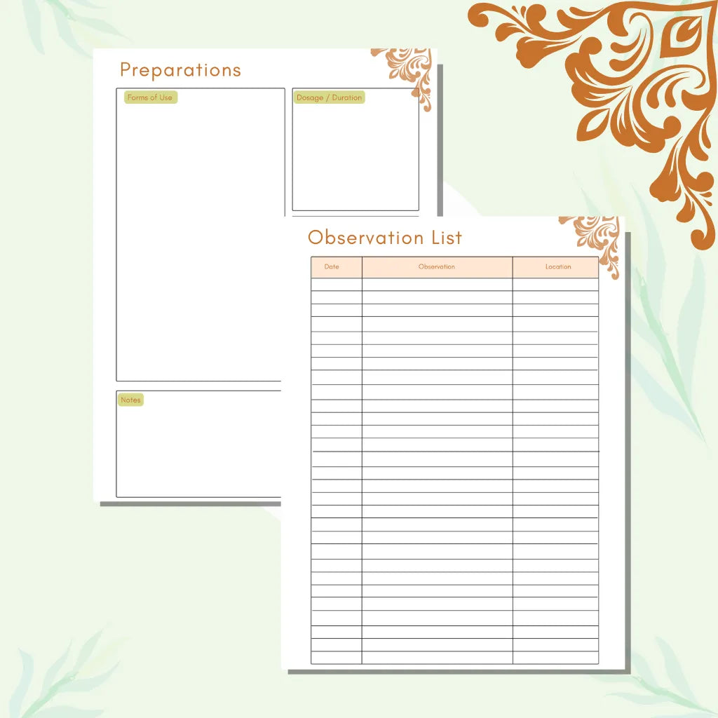Apothecary Canva Template