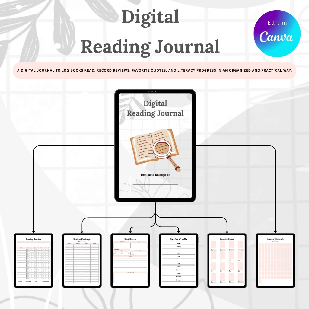 Canva Book Journal Template
