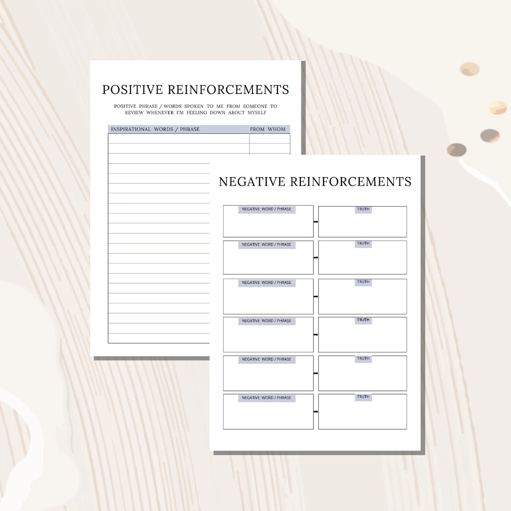 Confidence Journal Canva Template