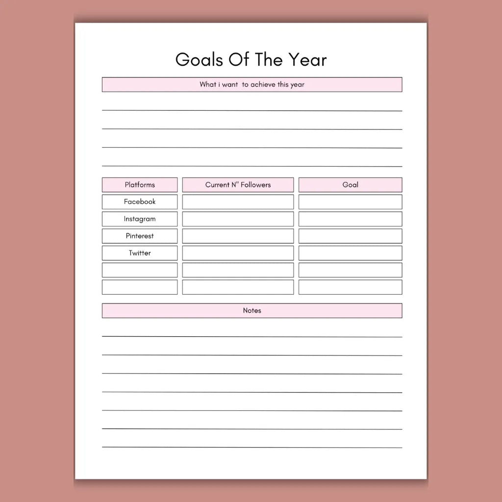 Content Strategy Planner