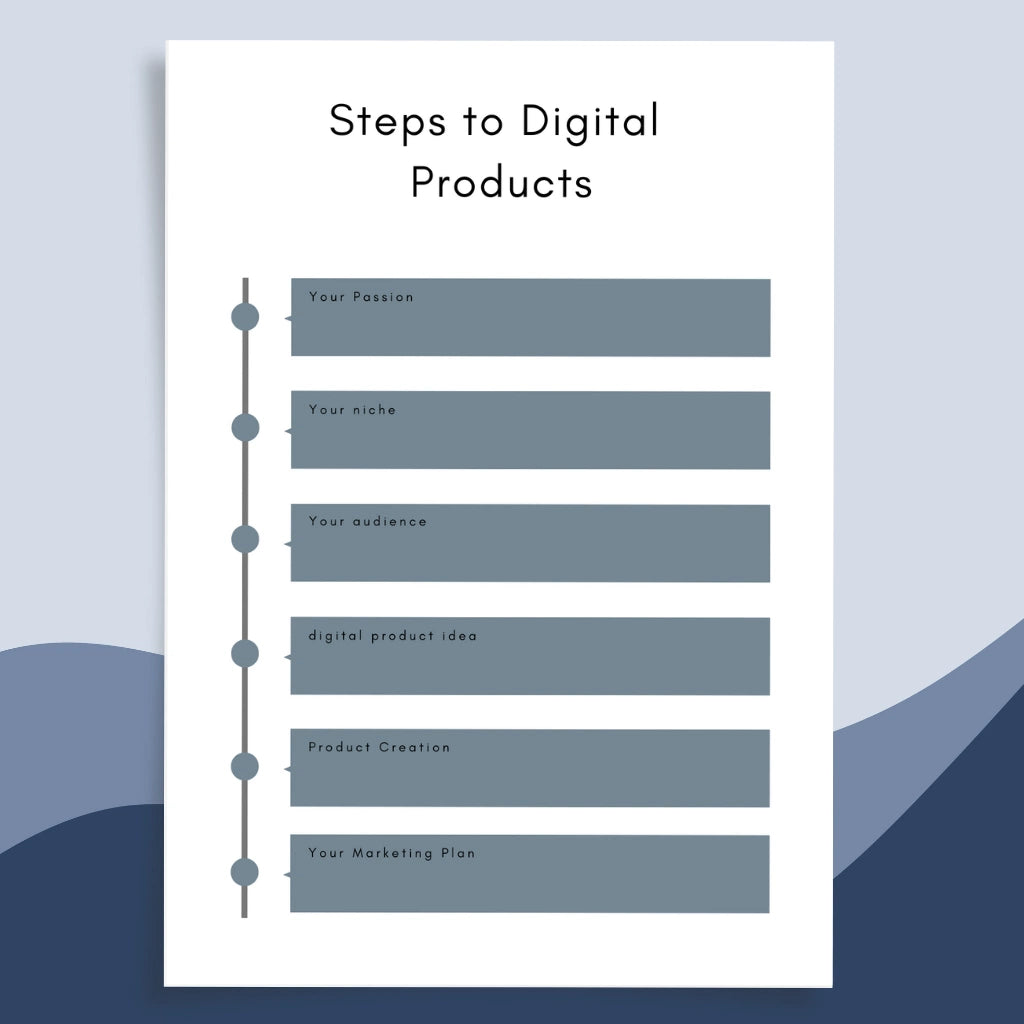 Creator Business Organizer