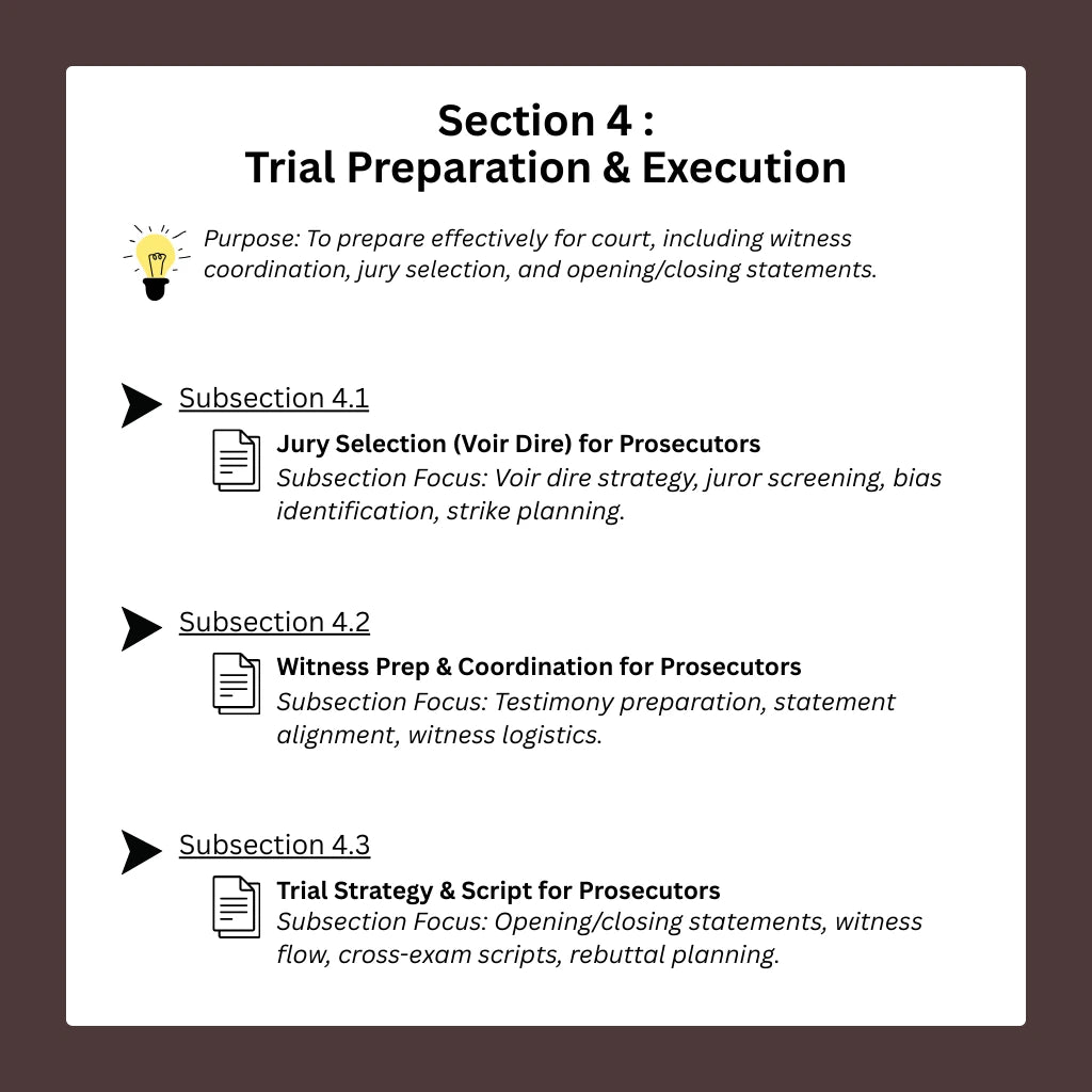Digital-Prompt-Kit-To-Boost-Prosecutor-Productivity