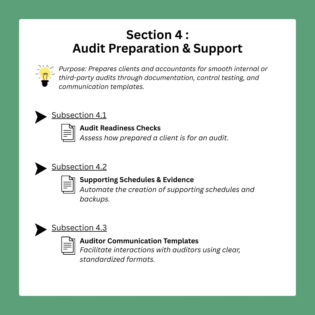 Digital-Prompt-Kit-To-Boost-Public-Accountants-Productivity