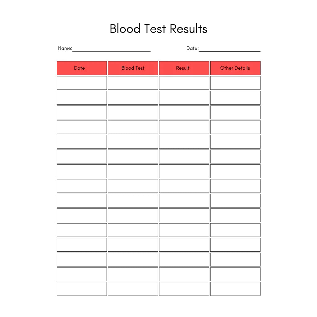 Doctor Visit Log & Symptom Tracker 2026