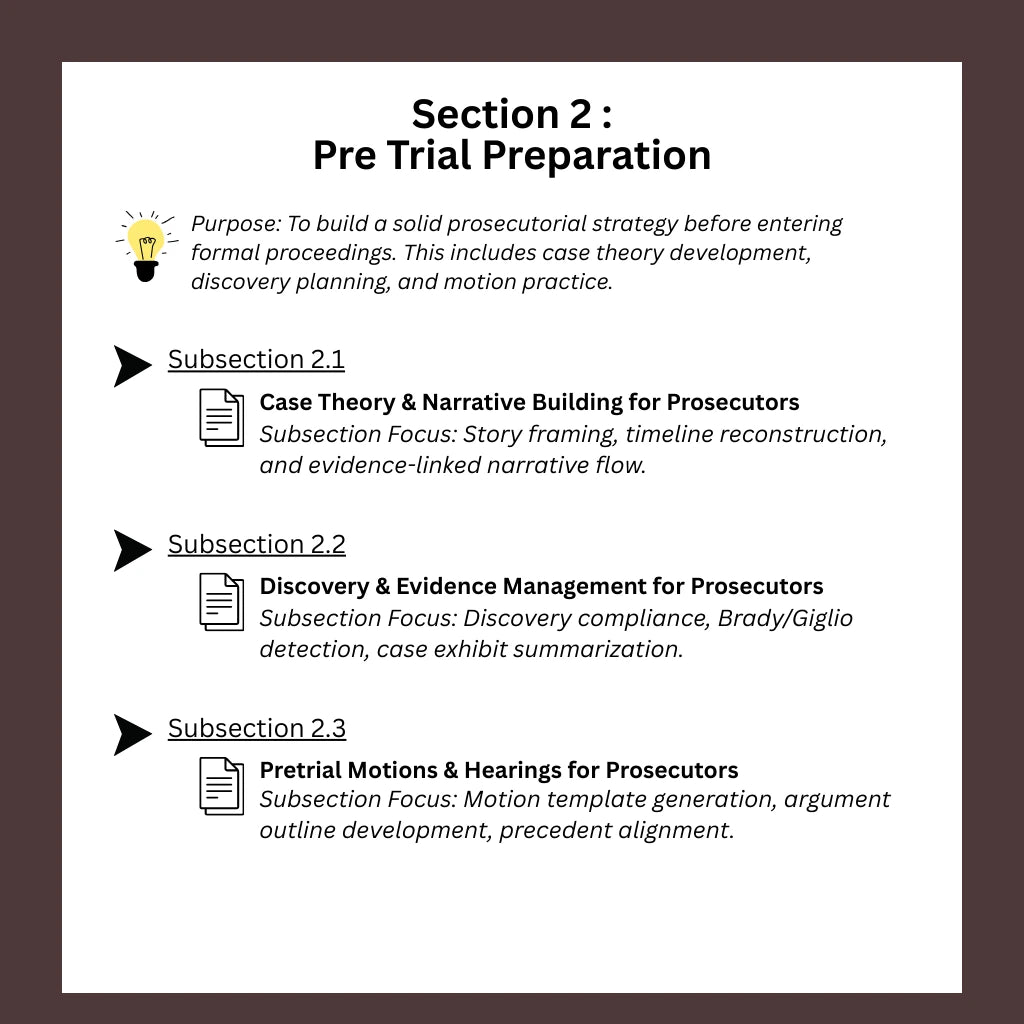 Downloadable-AI-Tools-For-Modern-Prosecutor-Tasks