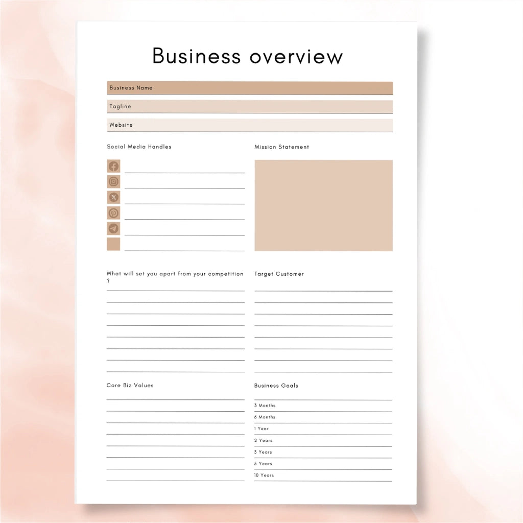 E-commerce Planning Template