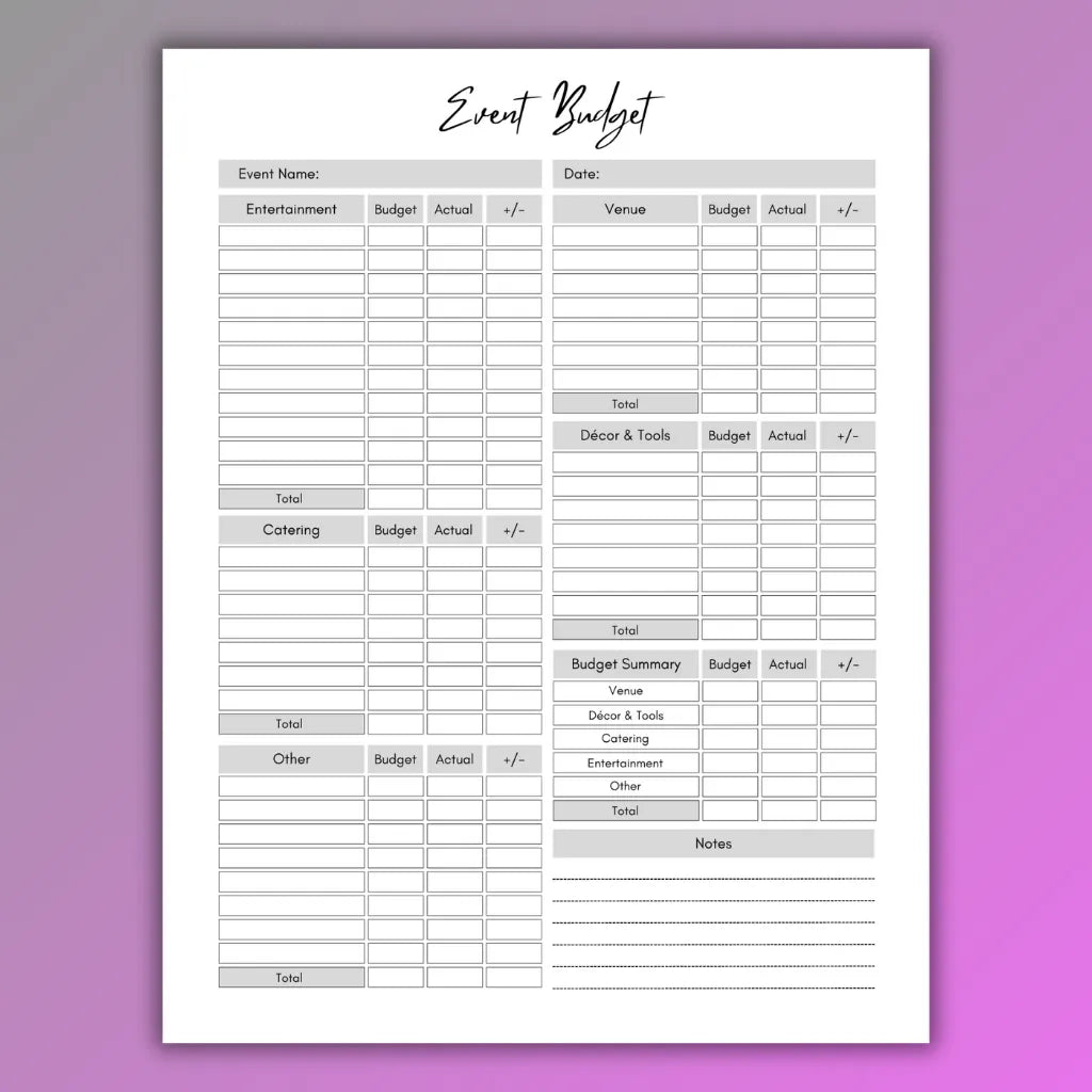Editable Event Budget Tracker