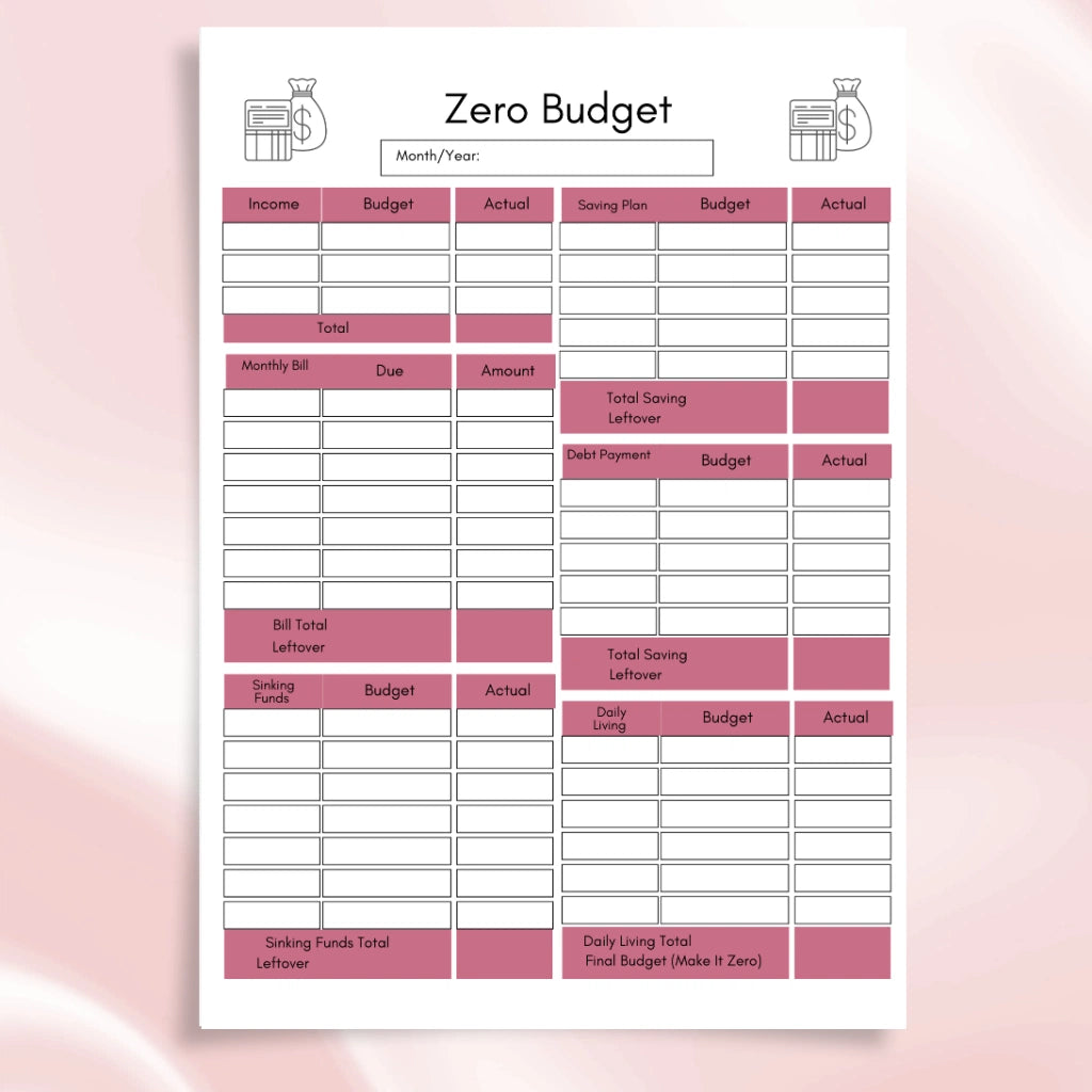 Editable Zero-Based Budget Template