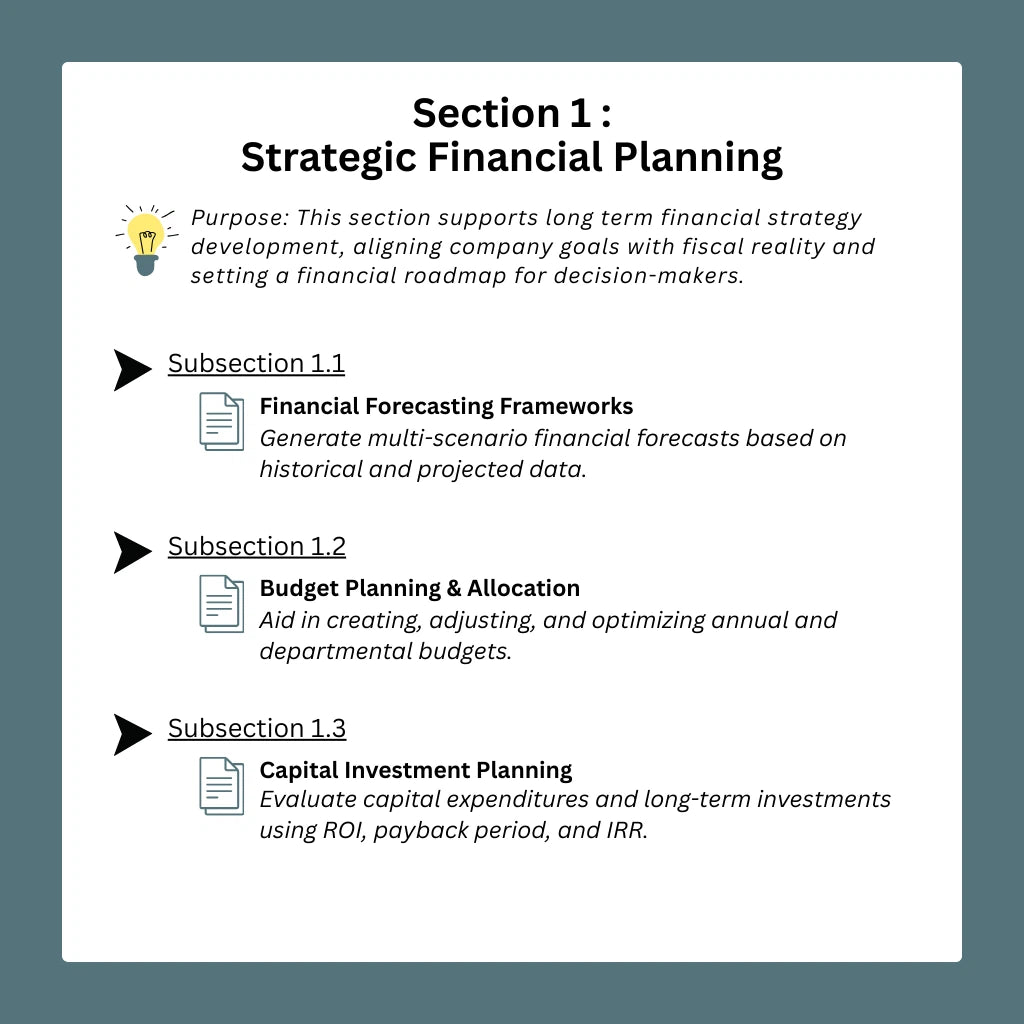 Finance to Operations AI Briefing Toolkit