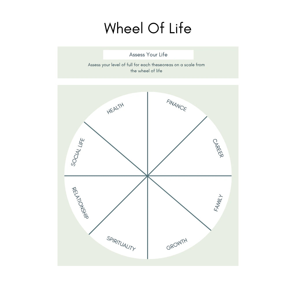 Holistic Life Balance Planner