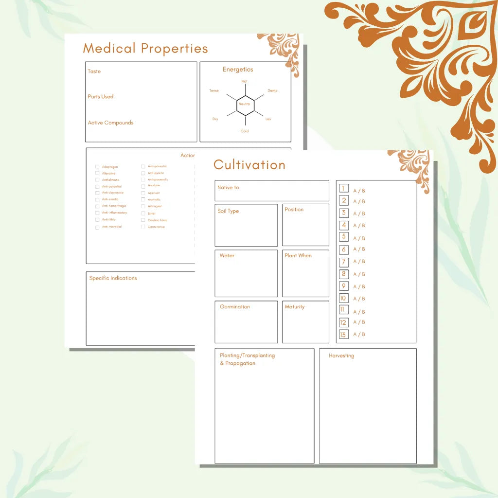 Natural Remedies Tracker