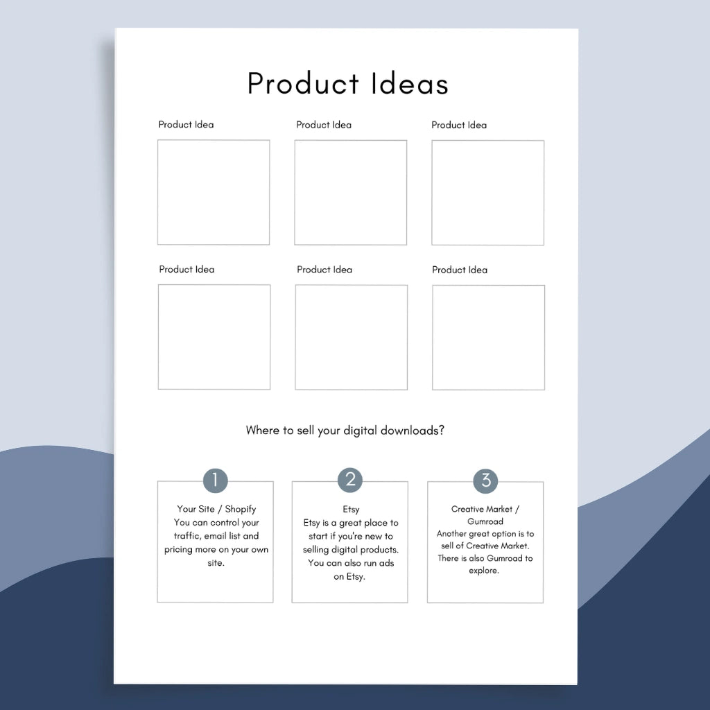 Online Product Sales Planner