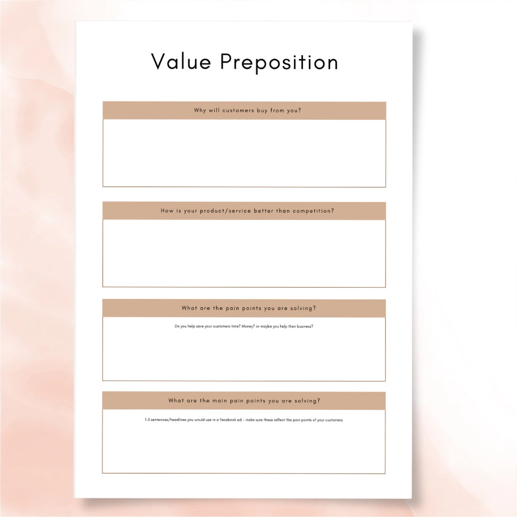 Online Store Productivity Tracker