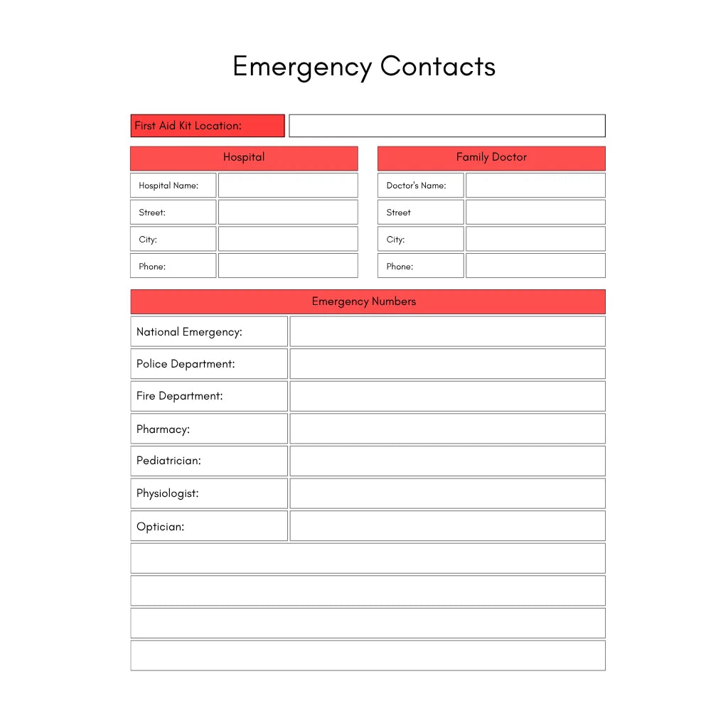 Personal Medical Dashboard 2026