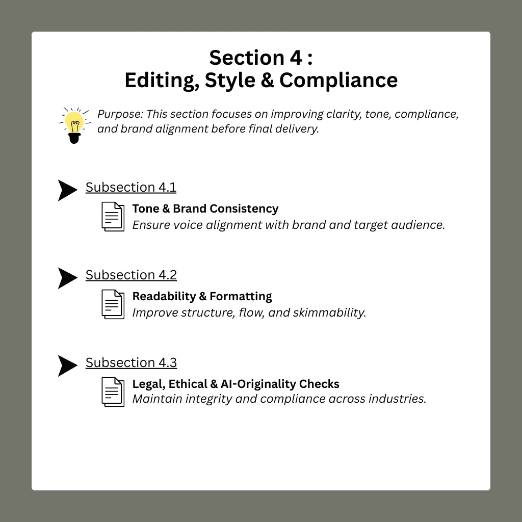 Professional-AI-Prompt-System-For-Content-Writers-Support