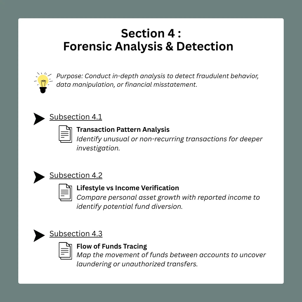Professional-AI-Prompt-System-For-Forensic-Accountants-Support