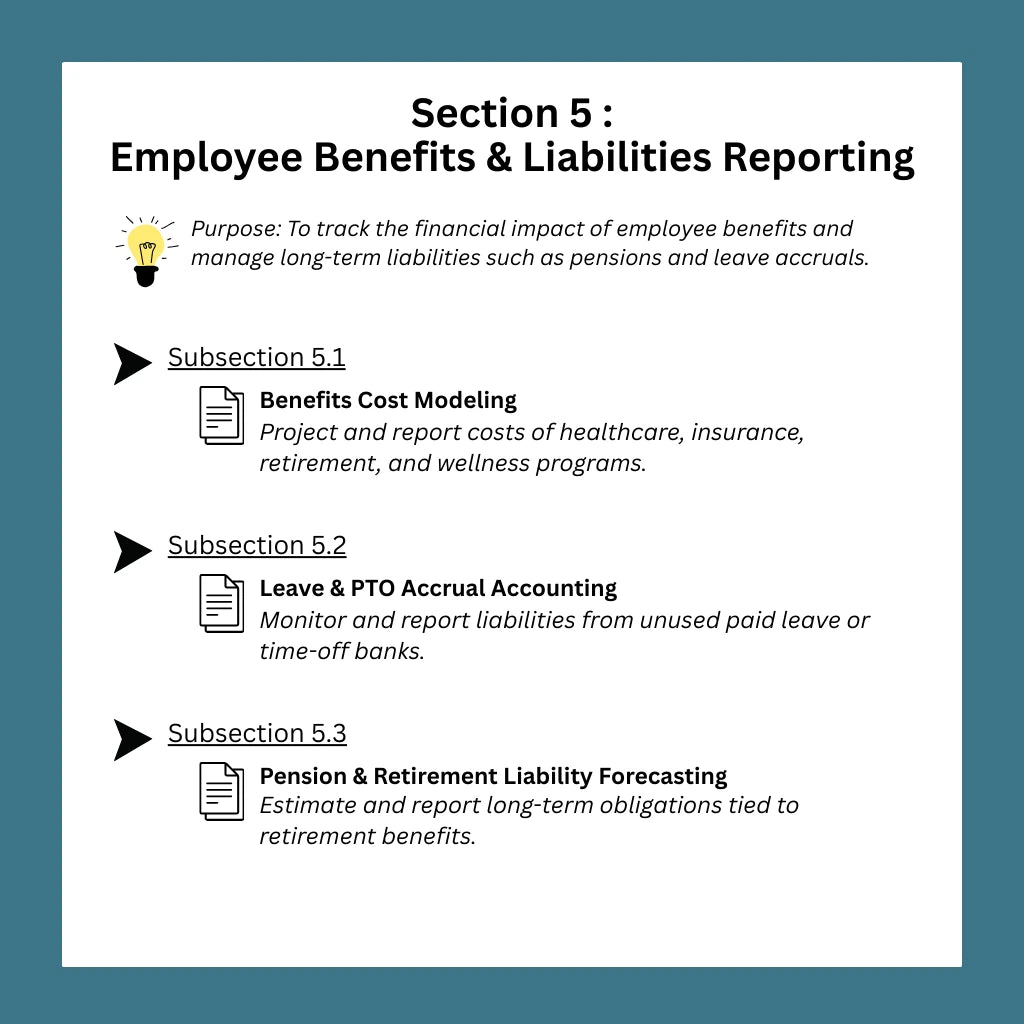Professional-AI-Prompt-System-For-Human-Resource-Accounting-Support