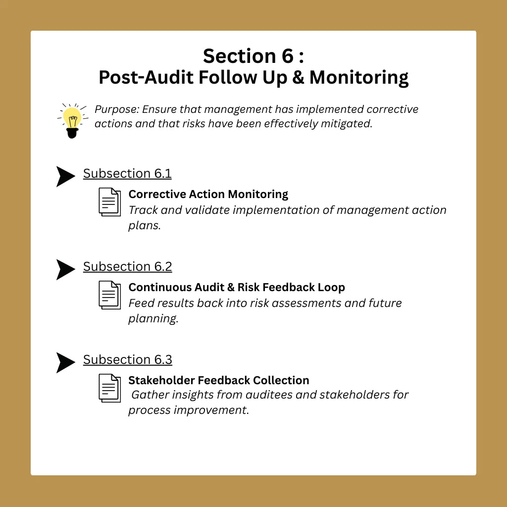 Professional-AI-Prompt-System-For-Internal-Auditor-Support