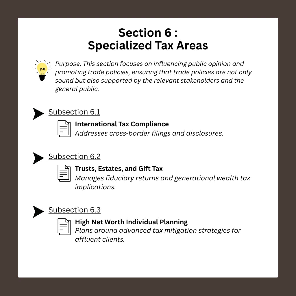 Professional-AI-Prompt-System-For-Tax-Accountant-Support