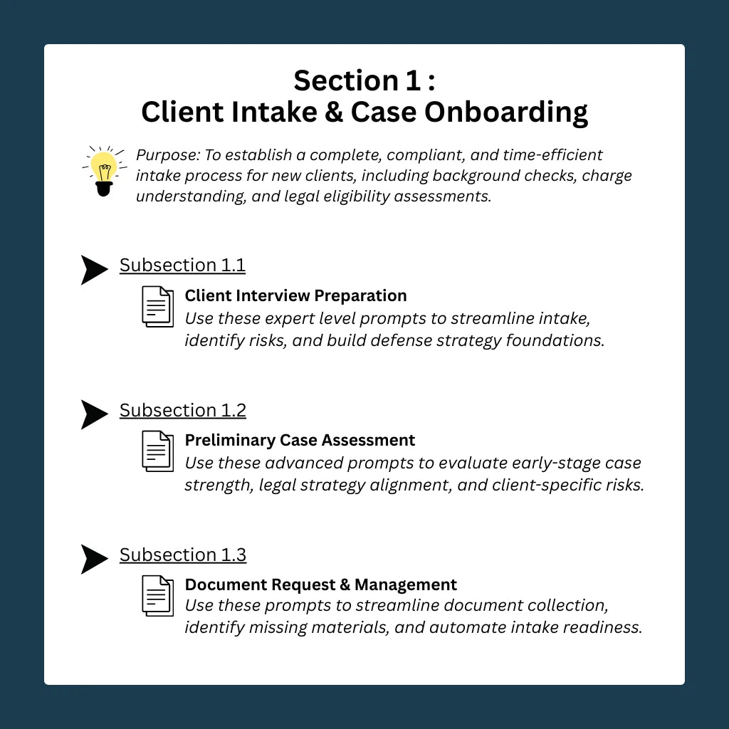 Prompt-Collection-To-Streamline-Criminal-Defense-Lawyer-Processes