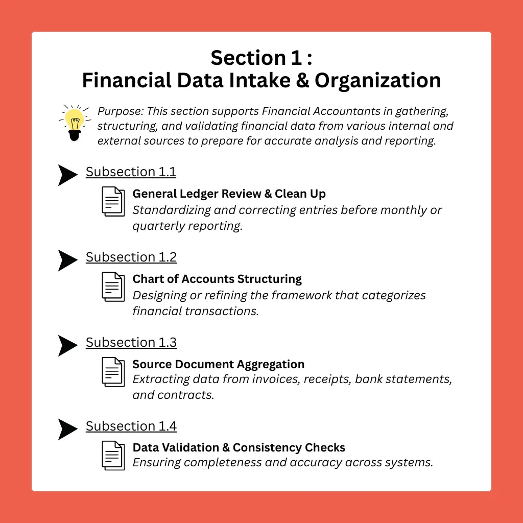 Prompt-Workflow-System-For-Financial-Accountant