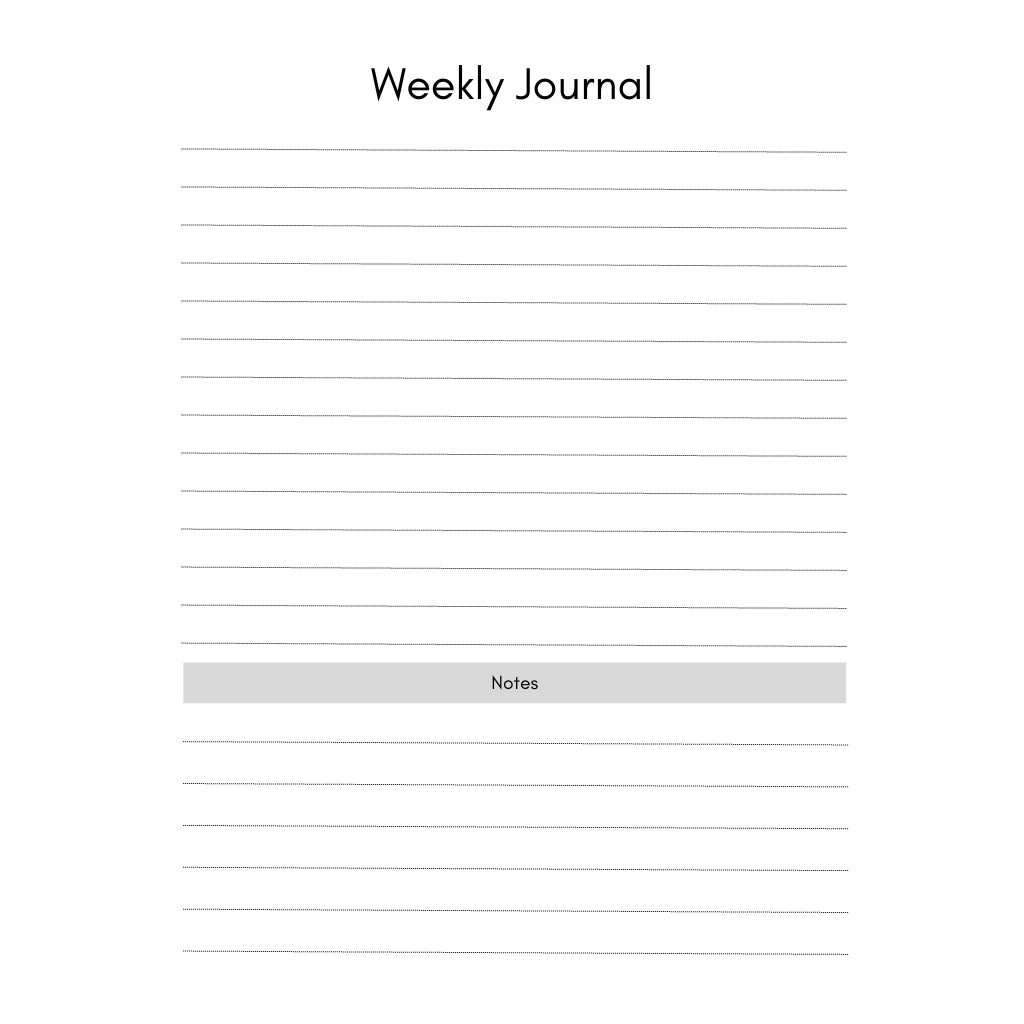 Self-Care Canva Journal