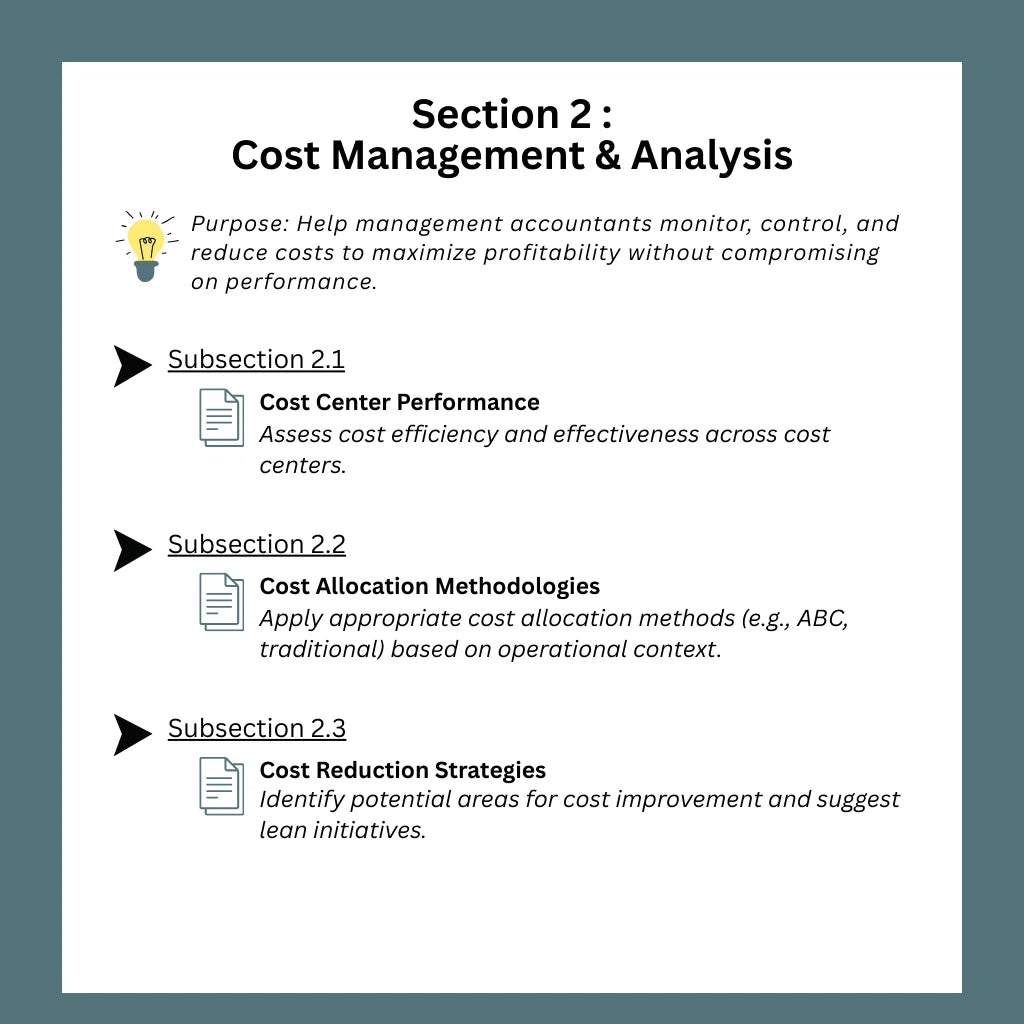 Smart-Prompt-Workflow-System-For-Management-AccountanT