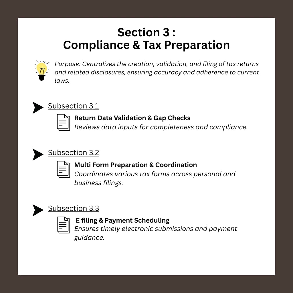 Smart-Prompt-Workflow-System-For-Tax-Accountant