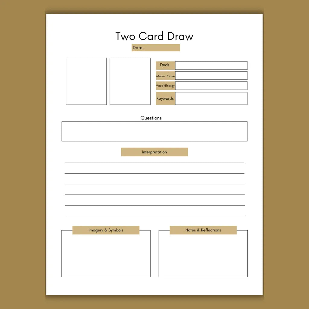 Tarot Card Planner