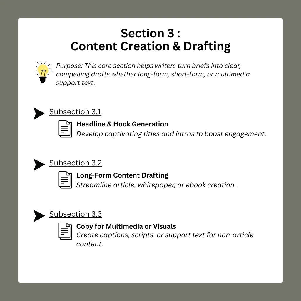 Time-Saving-AI-Solutions-For-Content-Writers-Challenges