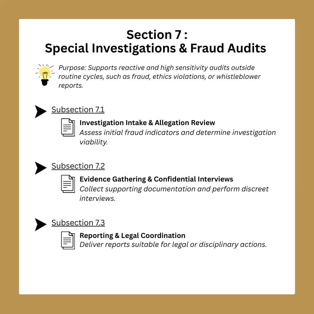Time-Saving-AI-Solutions-For-Internal-Auditor-Challenges