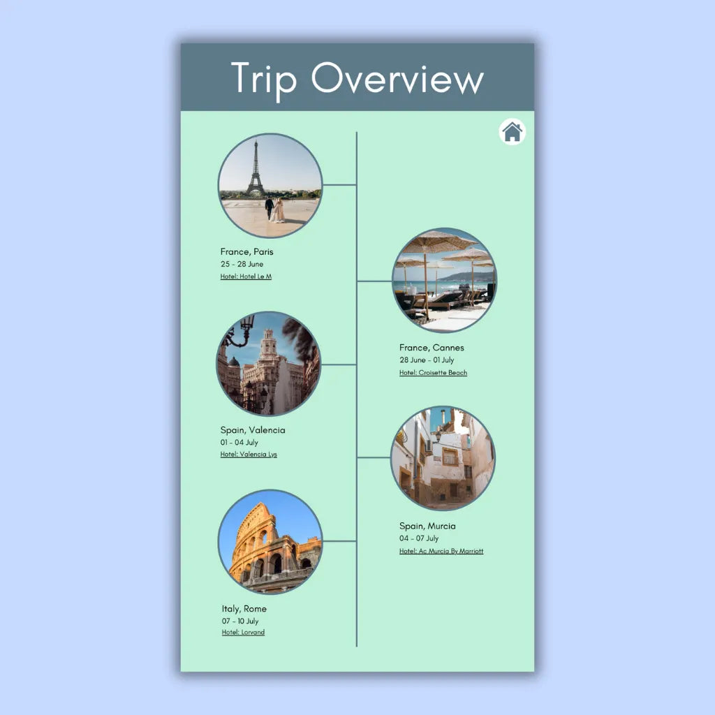 Travel Itinerary Canva Template for Couples