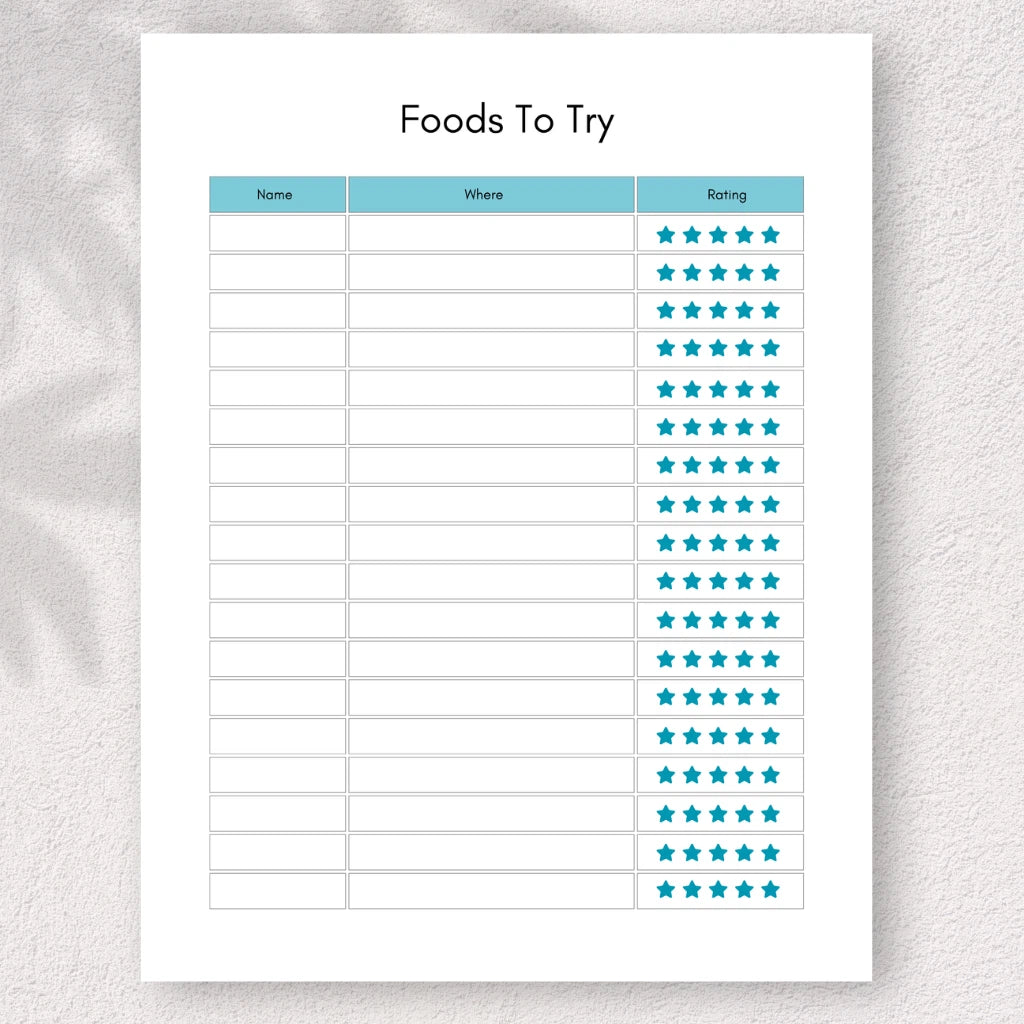Trip Organizer & Travel Journal Template 2026