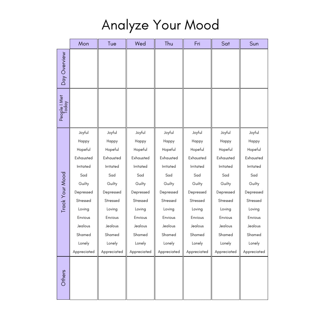 mood and anxiety log