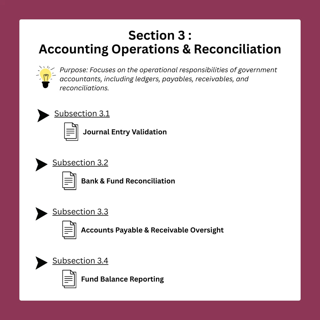 AI-Assistant-Toolkit-For-Government-Accountant-Daily-Operations