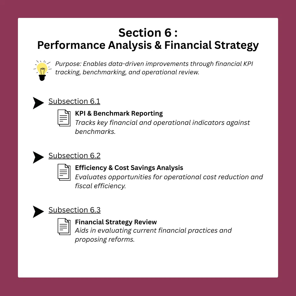 AI-Prompt-Templates-Tailored-For-Government-Accountant-Needs