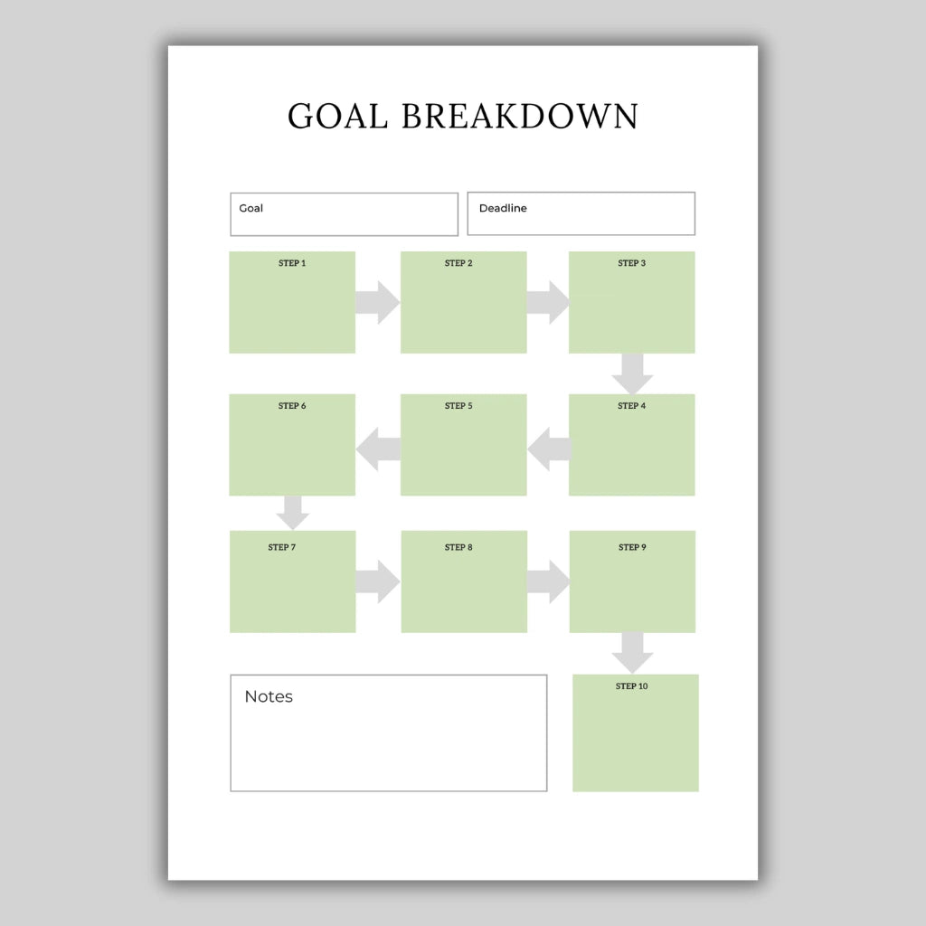 AI-Prompted Manifestation Journal