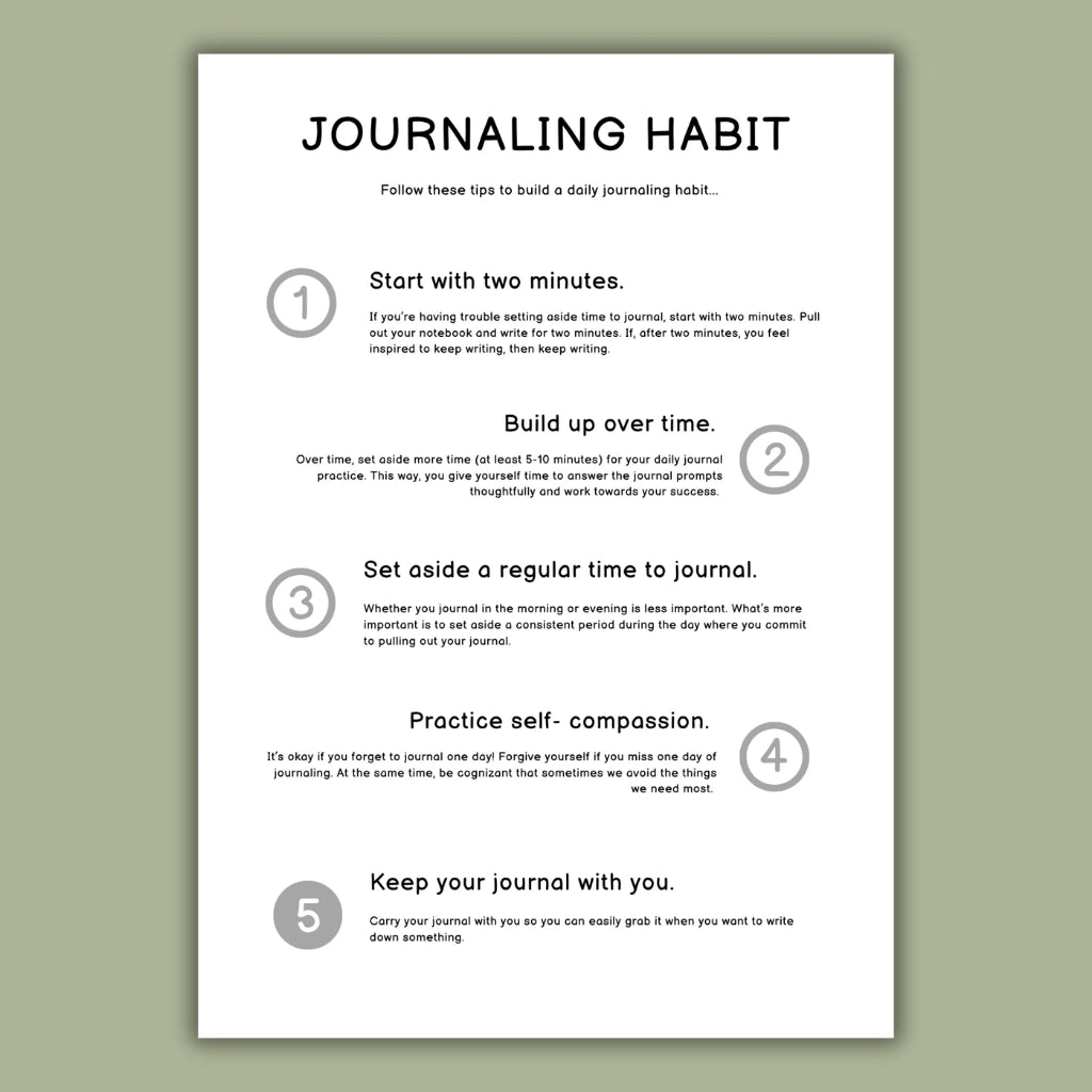 Canva Journaling Planner