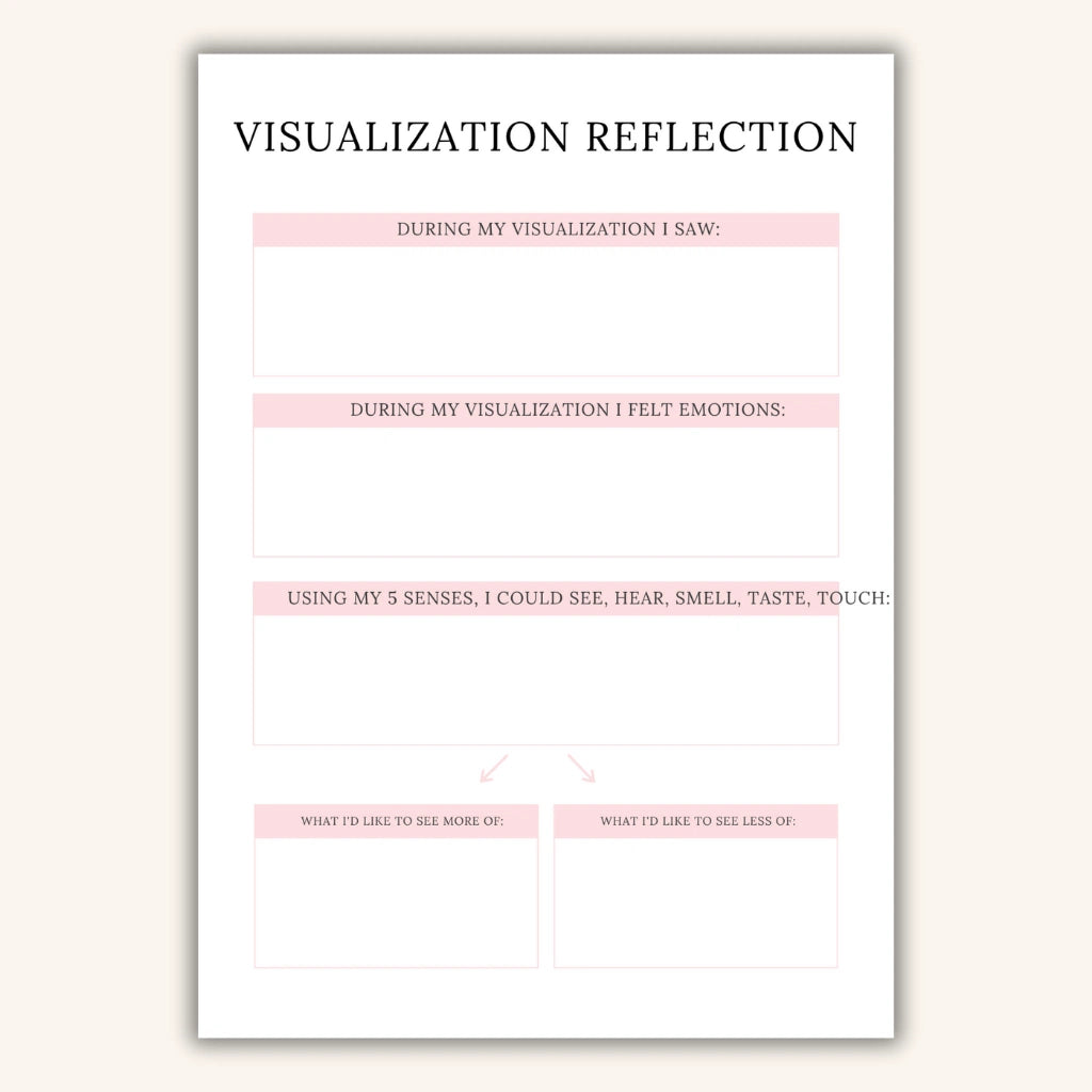 Canva Mindset Planner