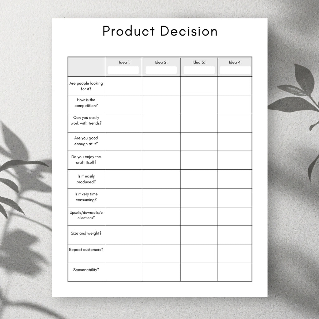 DIY Product Pricing Planner


