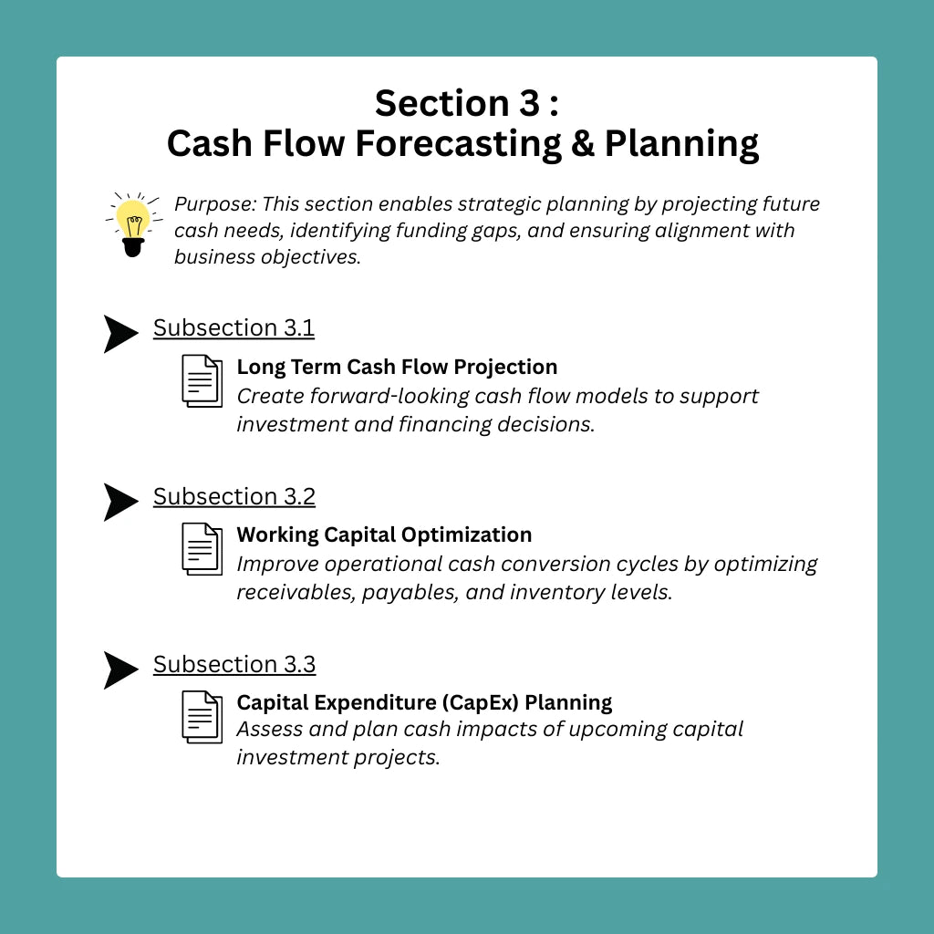 Digital-Prompt-Kit-To-Boost-Cash-Management-Accountant-Productivity